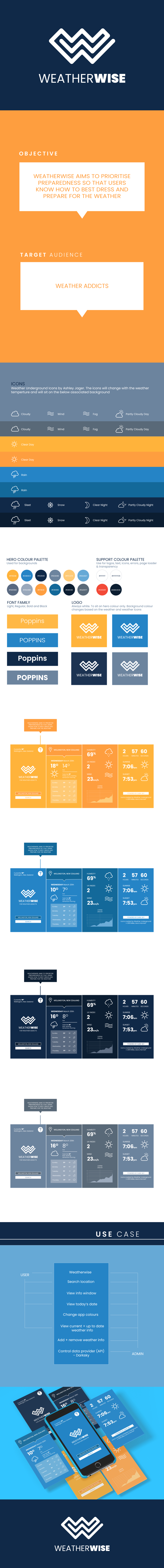 Weatherwise